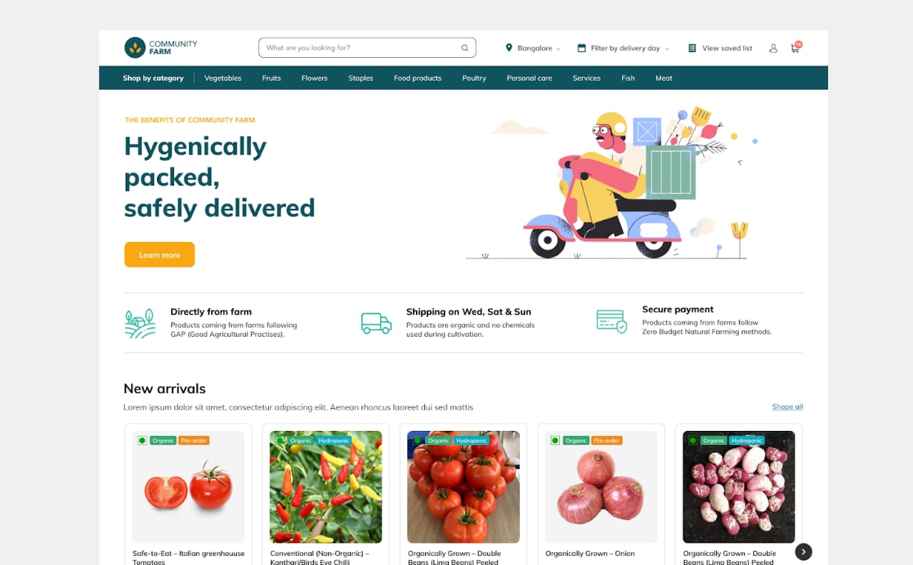 E-commerce Application Dashboard